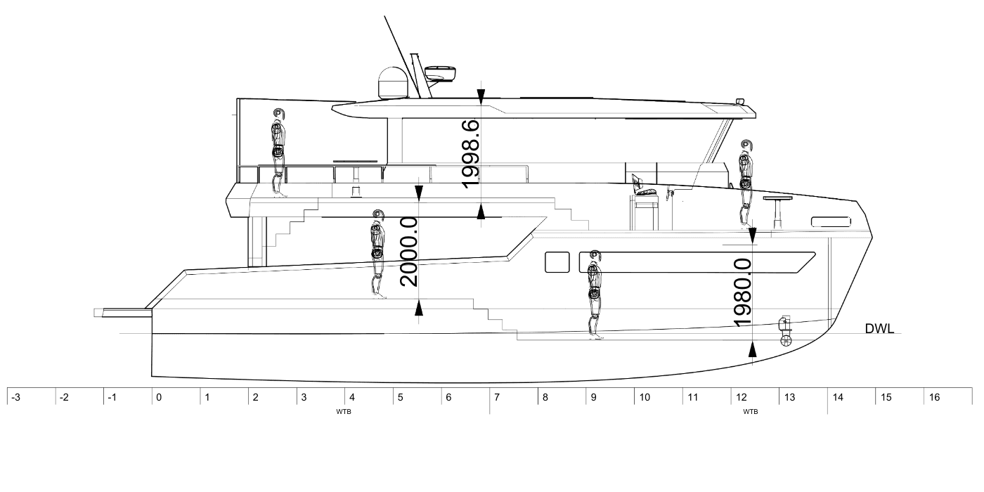 STORKEN E-XPlorer 50 Technical Specifications